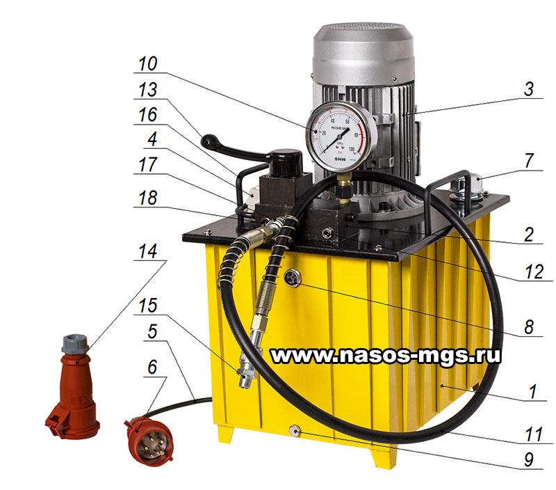 Устройство маслостанции МГС 700-3.0-Р-1 380в